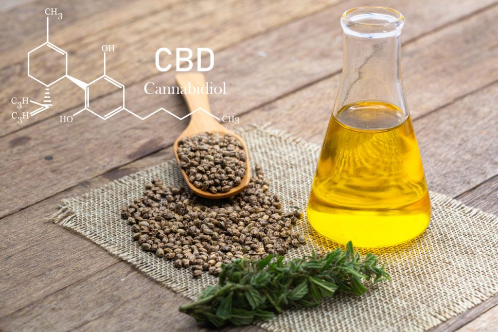 CBD asset protection