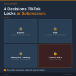 4-Decisions-TikTok-Verified-Expansion