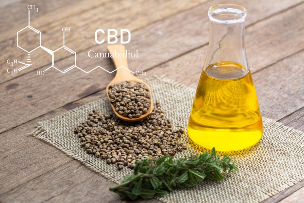CBD asset protection