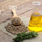 CBD asset protection