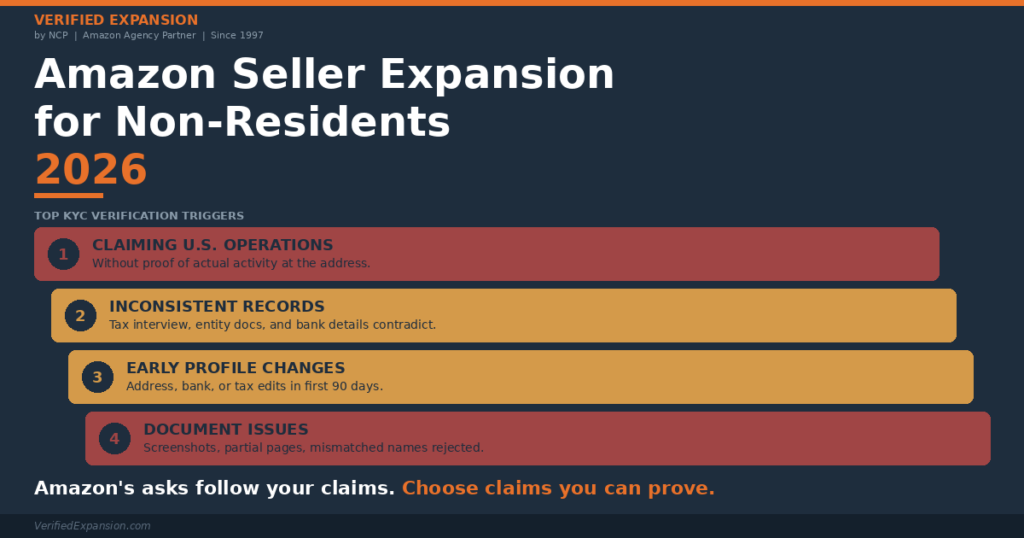 amazon-expansion-verified-expansion-NCP