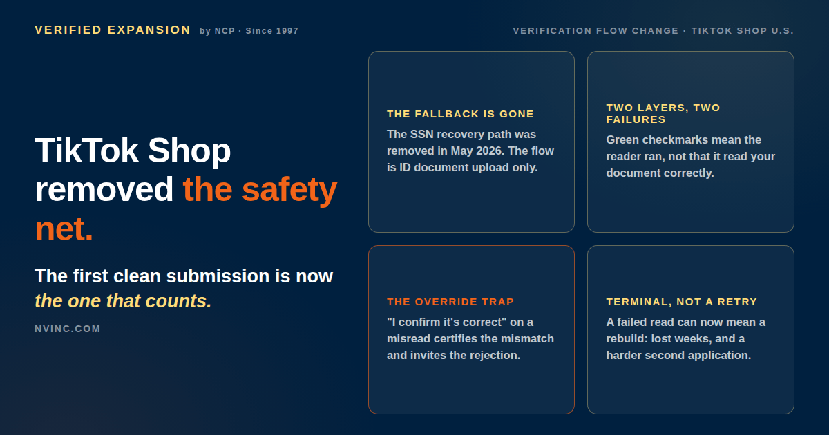 Safety-Net-Removed-TikTokShop